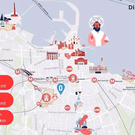 Dimora Beluga - Centro 3* Bari