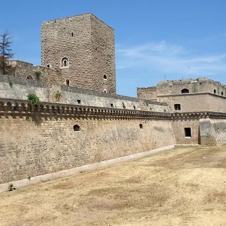 Penzion Dimora Beluga - Centro Bari